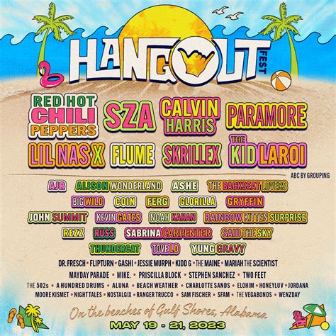 Hangout fest 2023 - Hangout Fest 2023 takes place from May 19 until May 21 and will include over 60 acts including Paramore, SZA, Red Hot Chili Peppers and more.
